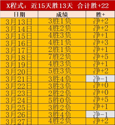 杨佳敏马国,羽公开赛中,击败高昉洁,500比分官网,体育赛事比分,足球篮球赛事比分,赛事数据平台,体育赛事资讯
