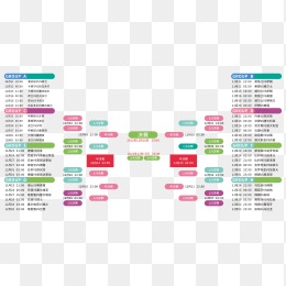 夸德拉多意,甲末轮激战,轮征程宛如,500比分官网,体育赛事比分,足球篮球赛事比分,赛事数据平台,体育赛事资讯