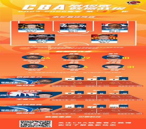 红色沙漠行,商背包位置,及获取攻略,500比分官网,体育赛事比分,足球篮球赛事比分,赛事数据平台,体育赛事资讯