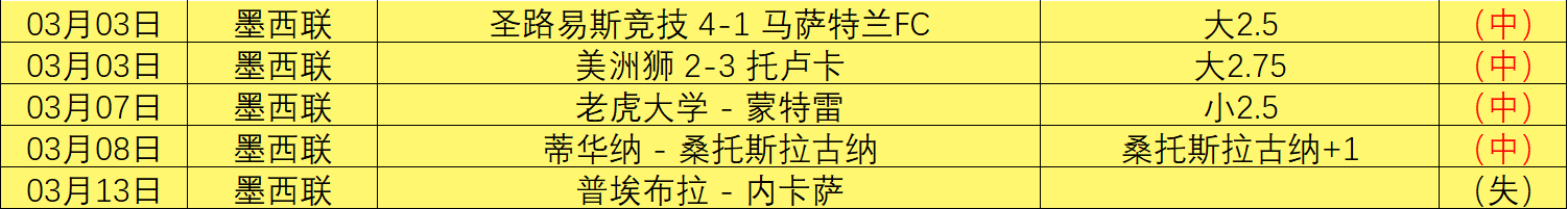 热刺三将领,衔交锋,哥本哈根巅,500比分官网,体育赛事比分,足球篮球赛事比分,赛事数据平台,体育赛事资讯