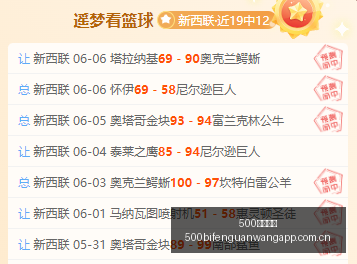 最新,阿富汗巴基,斯坦国际友,500比分官网,体育赛事比分,足球篮球赛事比分,赛事数据平台,体育赛事资讯