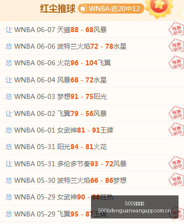 深度剖析巴,西乙联赛,焦点对决指,500比分官网,体育赛事比分,足球篮球赛事比分,赛事数据平台,体育赛事资讯