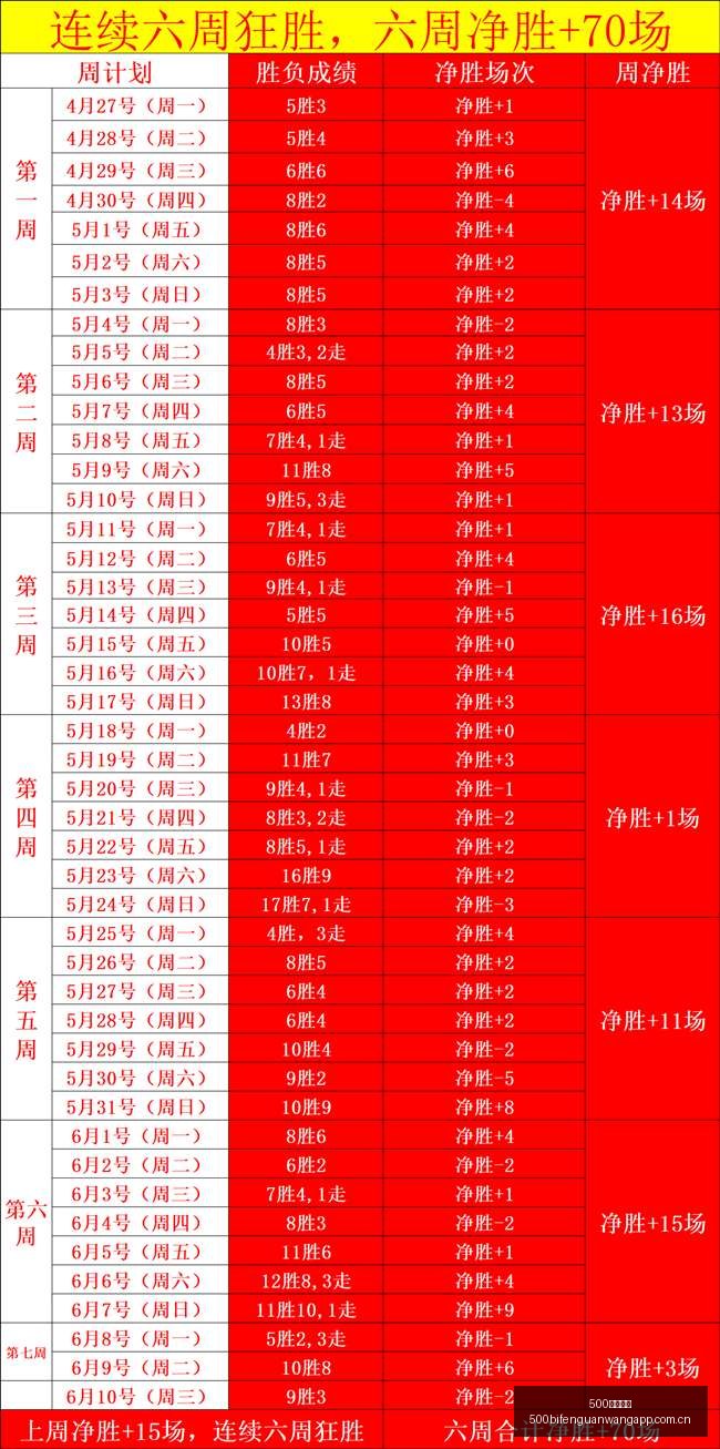 科特迪瓦,状态火热,能否轻松夺,500比分官网,体育赛事比分,足球篮球赛事比分,赛事数据平台,体育赛事资讯