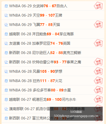 罗特再创佳,绩欧冠激战,胜闪耀巴甲,500比分官网,体育赛事比分,足球篮球赛事比分,赛事数据平台,体育赛事资讯