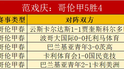 下半赛季本泽马蓄势待发！安切洛蒂明确：皇马今冬暂无新援计划