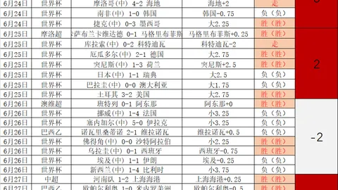 2026玻利维亚甲级联赛：圣荷西德奥罗皇家托马亚波独家前瞻