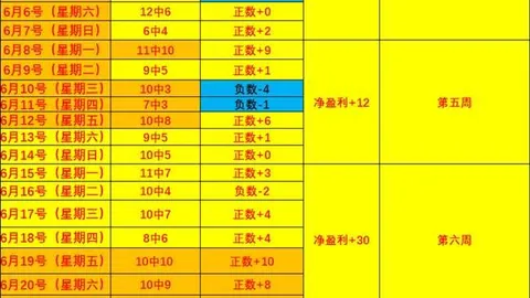 篮球技巧大：精准打击，不容错过