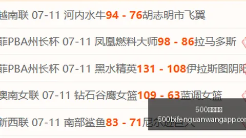 总冠军争夺战李楠锁定布朗，桑，赛事数据平台，普森加盟在即，广厦重组引关注，上海队卫冕之路受阻