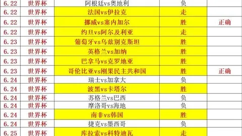 超级野赛战绩飙升：6胜4负，状态全速回升攻略